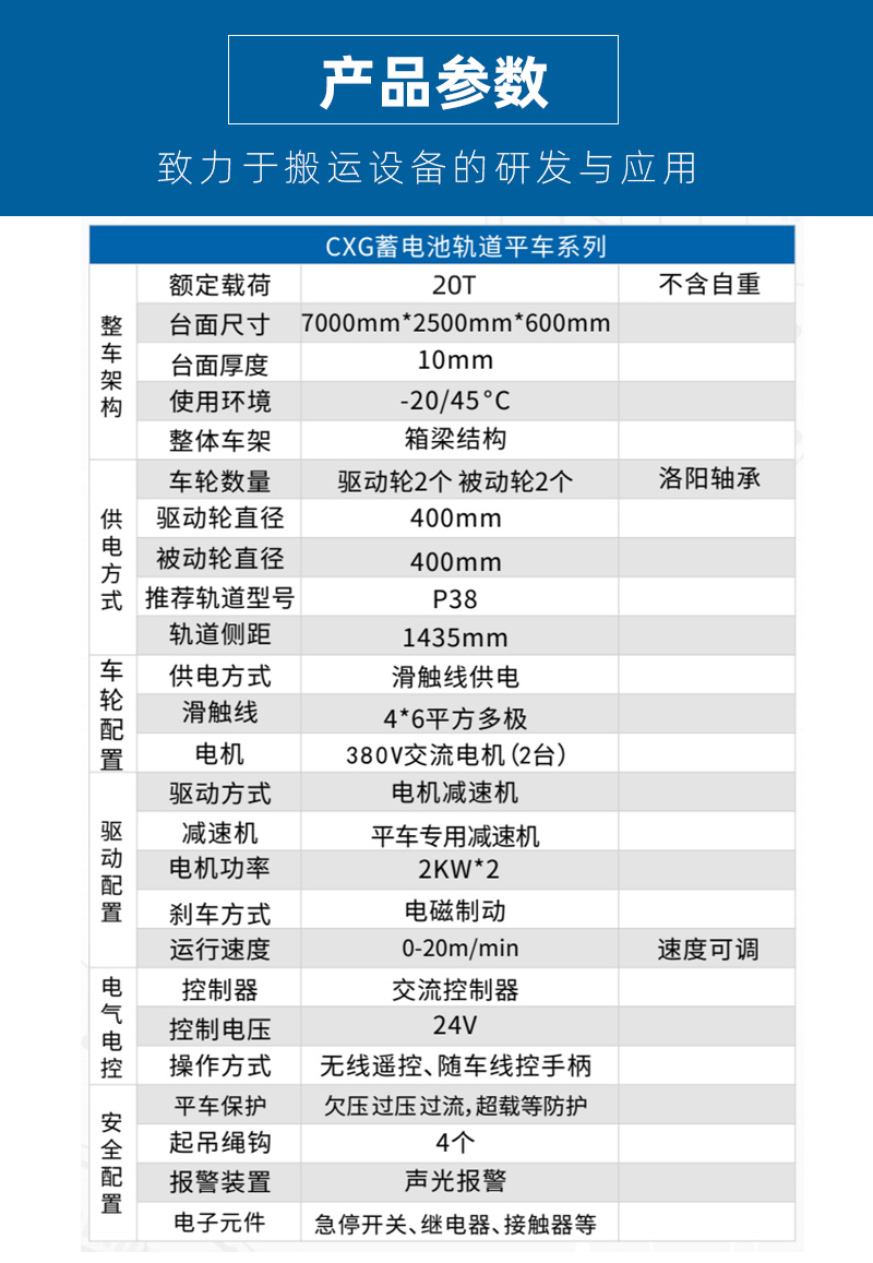 滑觸線供電軌道平車-20噸_03