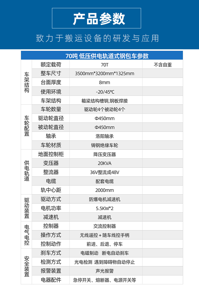 低壓軌道供電鋼包車_03