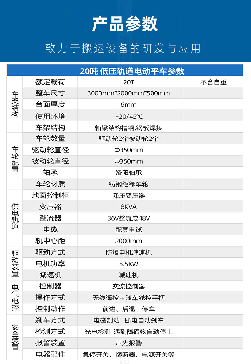 20噸低壓軌道平車_02