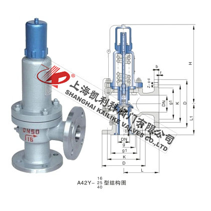 A42H、A42Y空氣安全閥